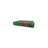 Full Gigabit POE switch -8ch